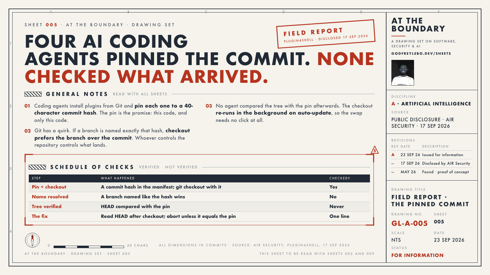 Sheet 005: Four AI coding agents pinned the commit. None checked what arrived.