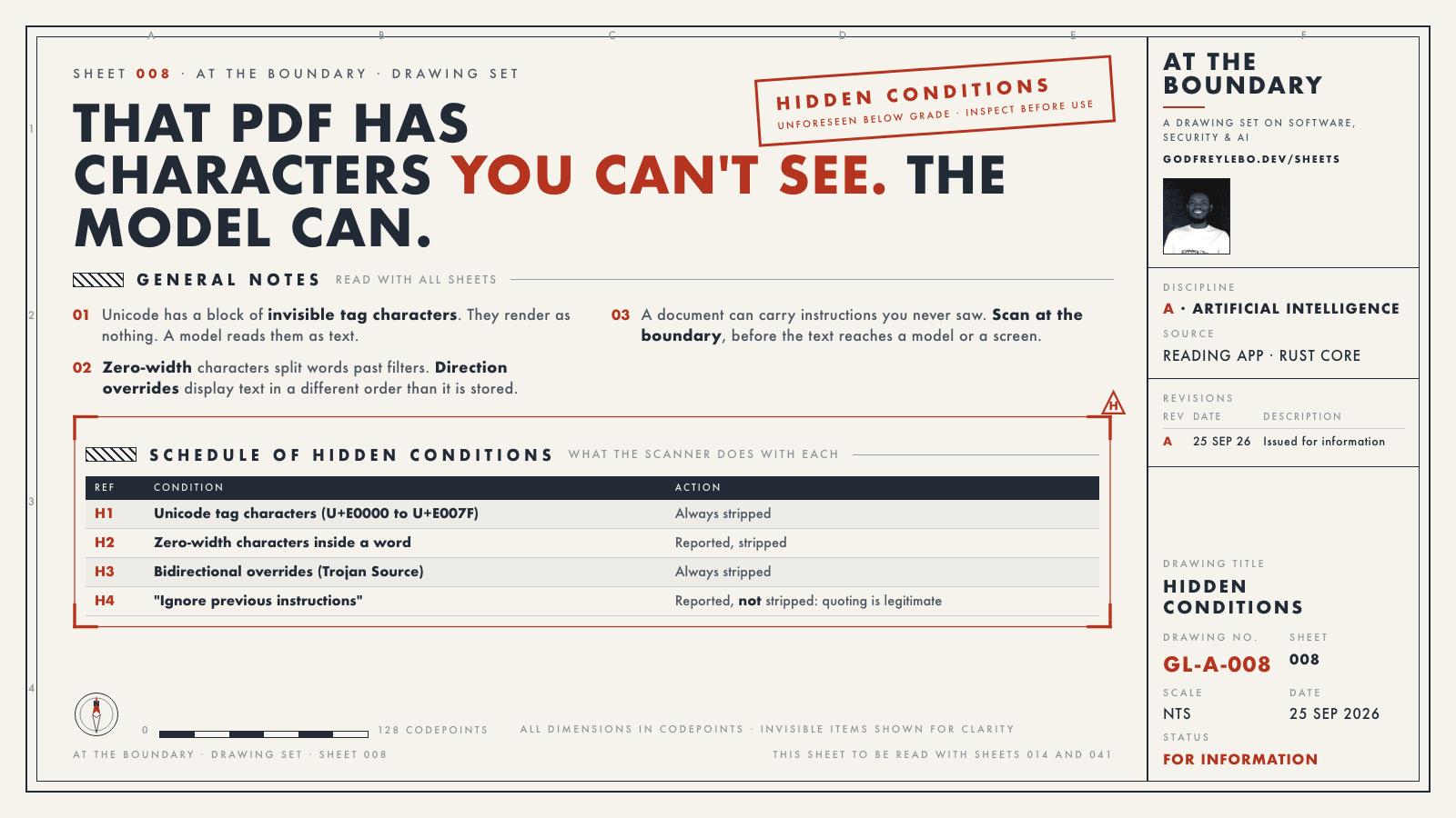 Sheet 008: That PDF has characters you can't see. The model can.