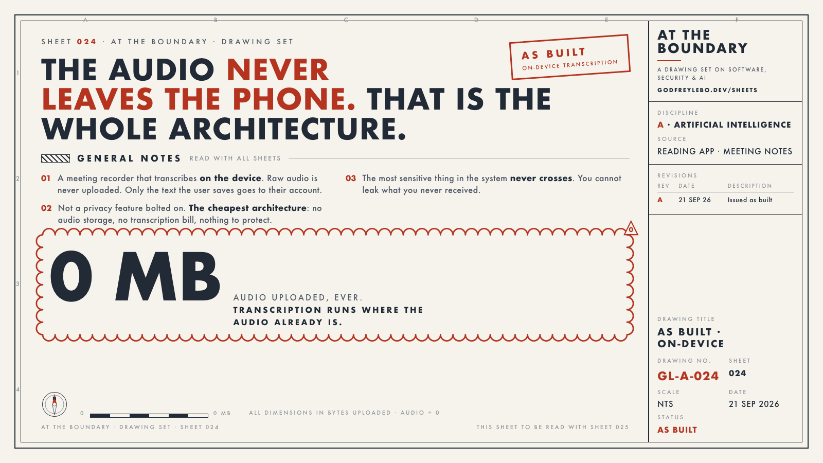 Drawing sheet 024: The audio never leaves the phone. That is the whole architecture.