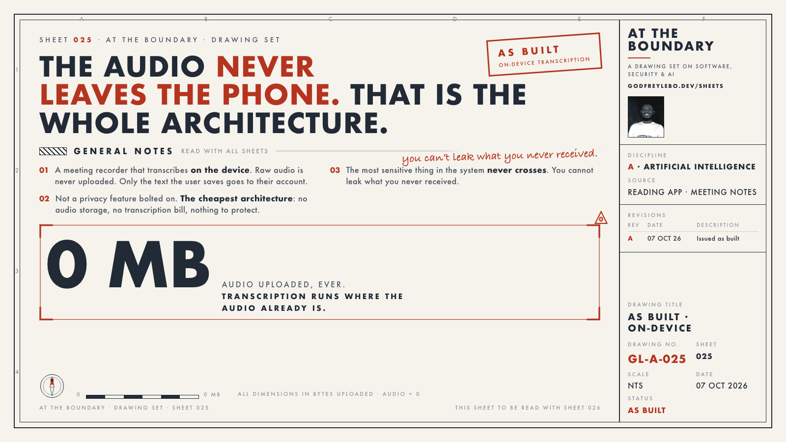 Sheet 025: The audio never leaves the phone. That is the whole architecture.