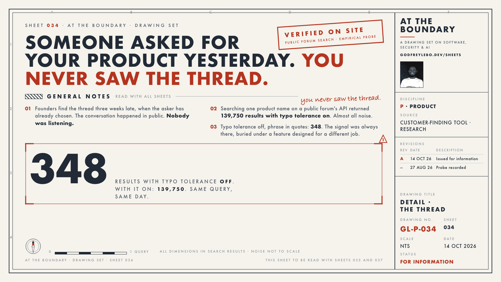 Sheet 034: Someone asked for your product yesterday. You never saw the thread.