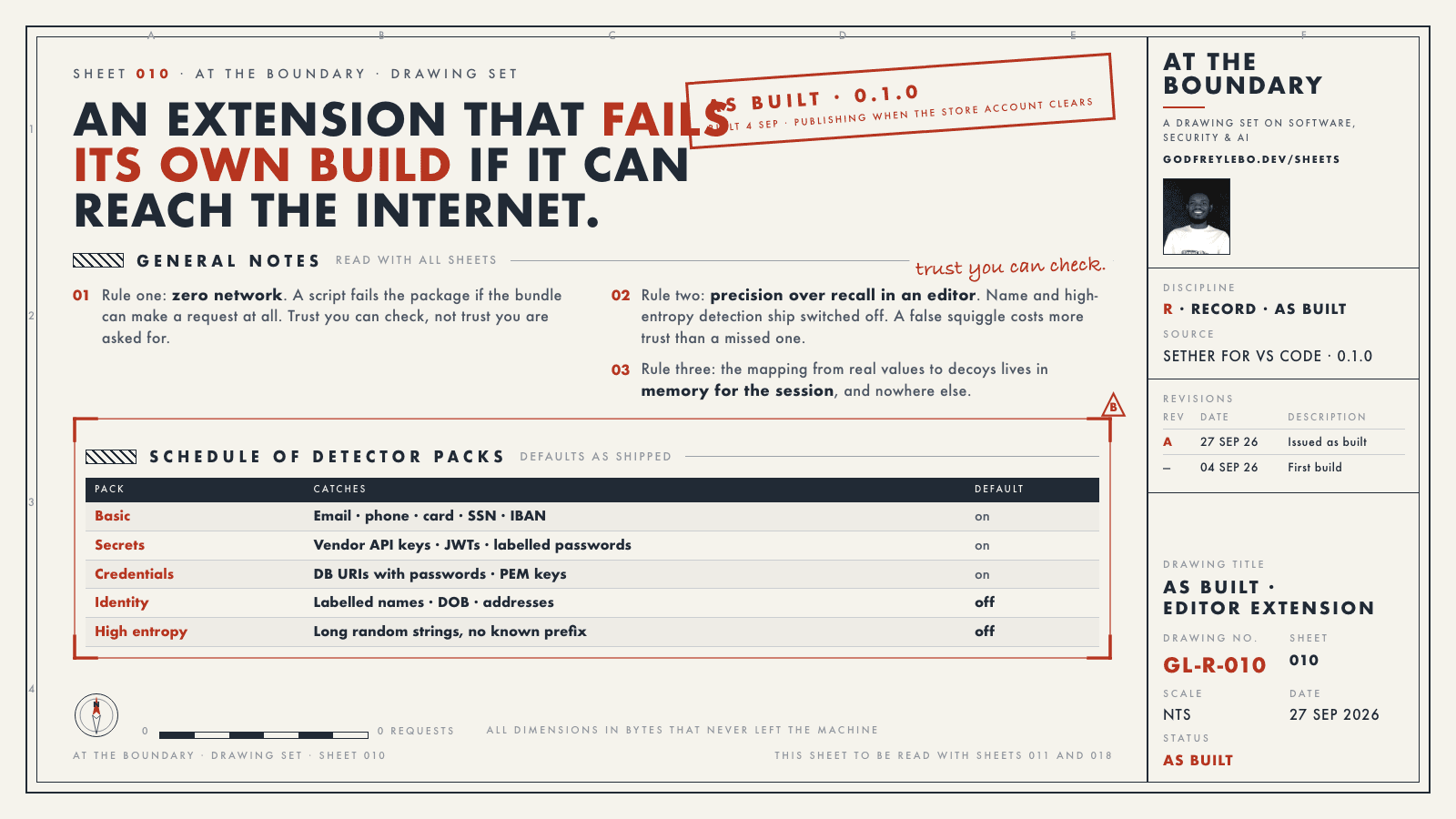 Sheet 010: An extension that fails its own build if it can reach the internet.