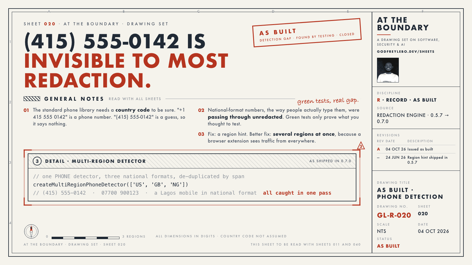 Sheet 020: (415) 555-0142 is invisible to most redaction.