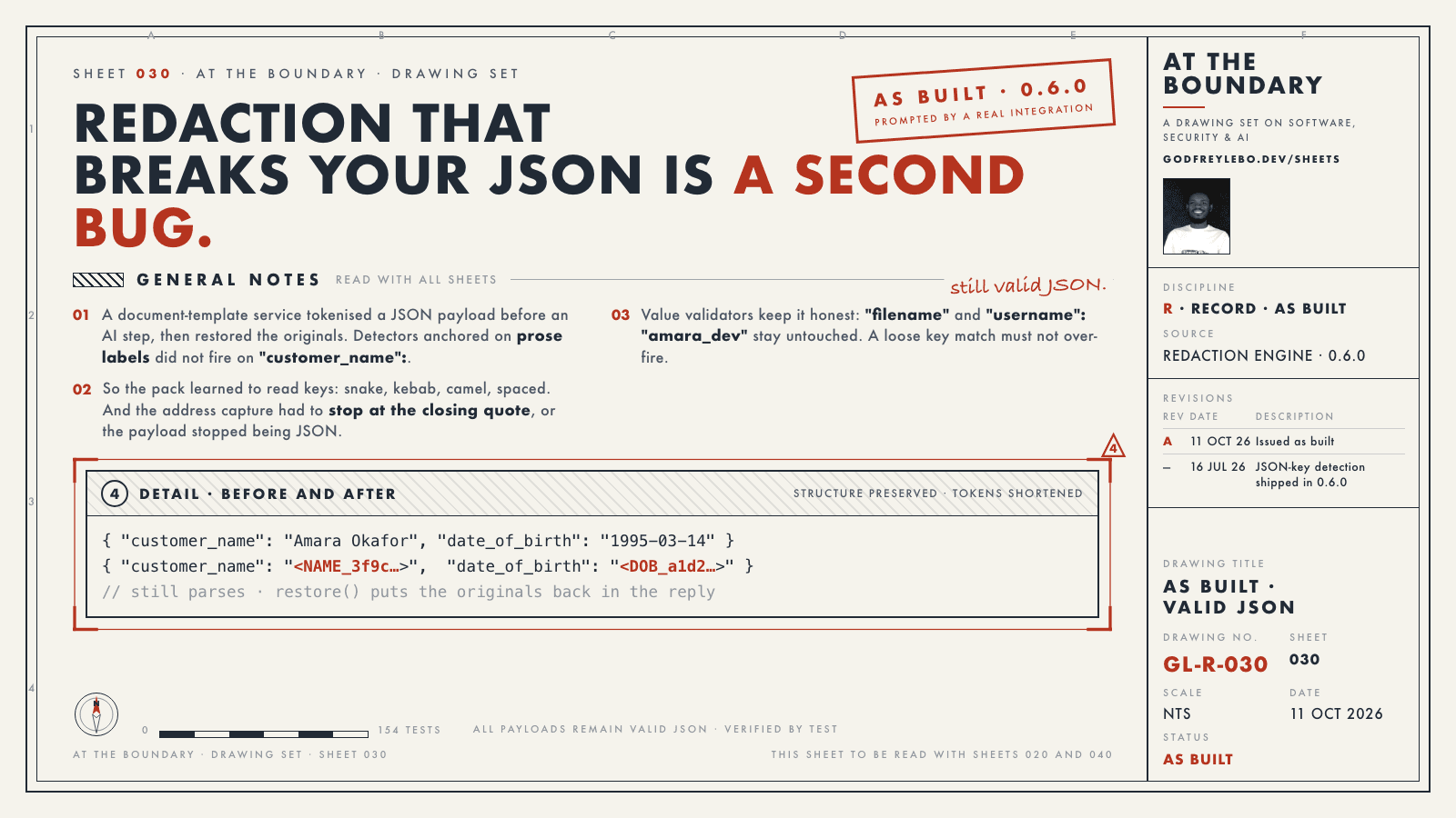 Sheet 030: Redaction that breaks your JSON is a second bug.