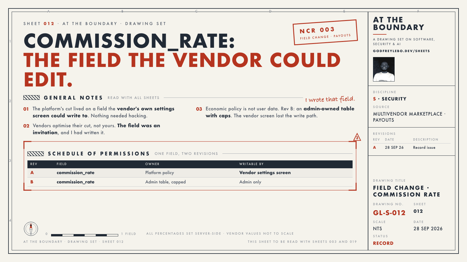 Sheet 012: commission_rate: the field the vendor could edit.