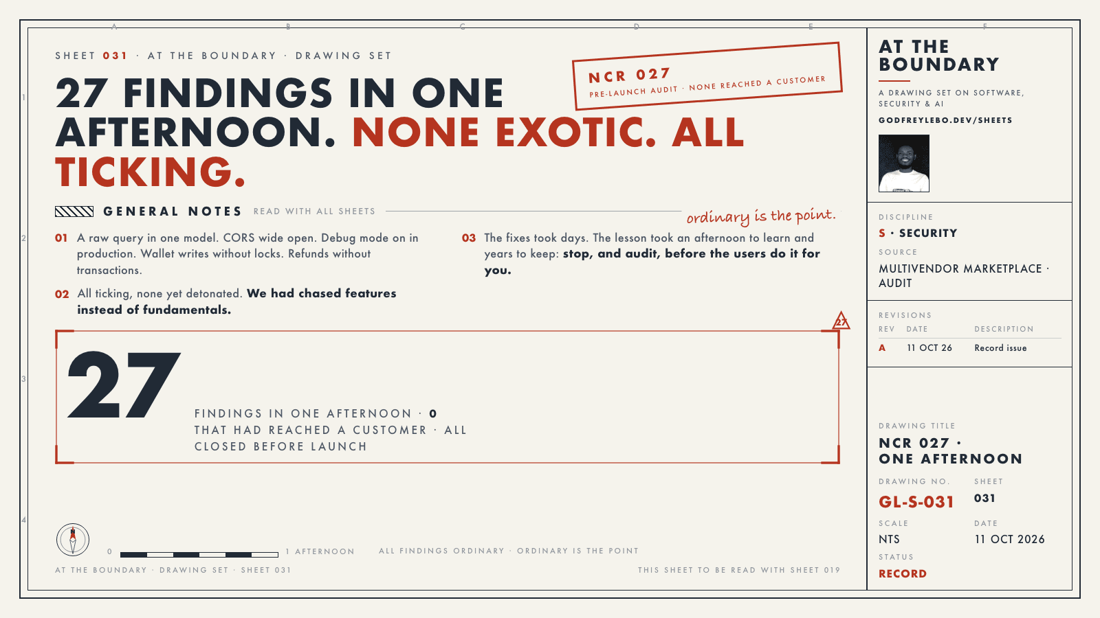 Sheet 031: 27 findings in one afternoon. None exotic. All ticking.
