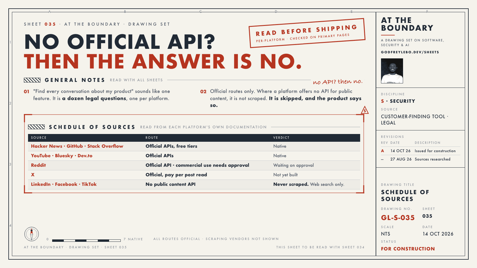 Sheet 035: No official API? Then the answer is no.
