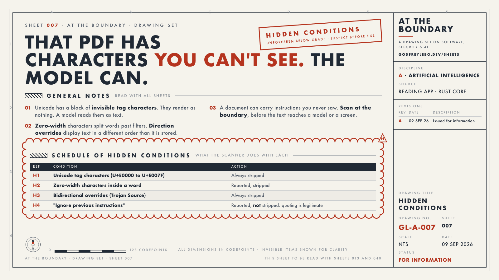 Drawing sheet 007: That PDF has characters you can't see. The model can.