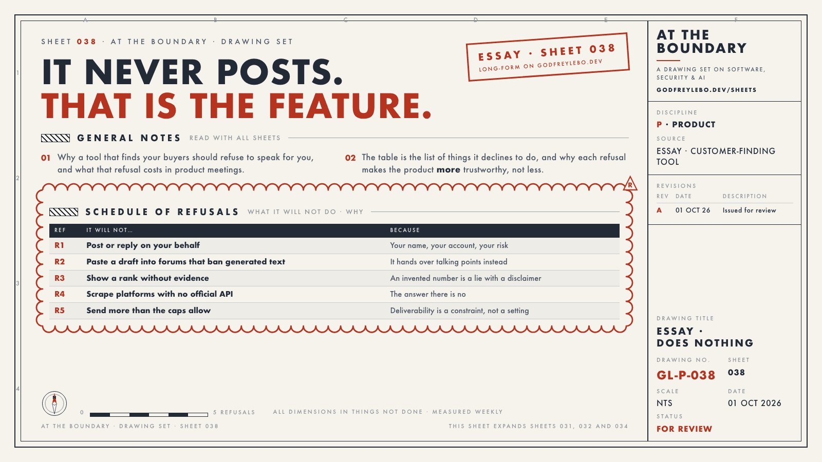 Drawing sheet 038: It never posts. That is the feature.